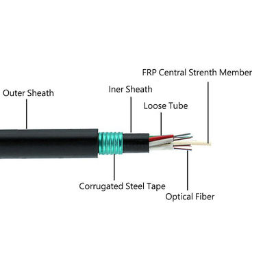 Loose Tube  GYFTY53 Direct Burial Armored Fibre Optic Cable Underground 30F 36F