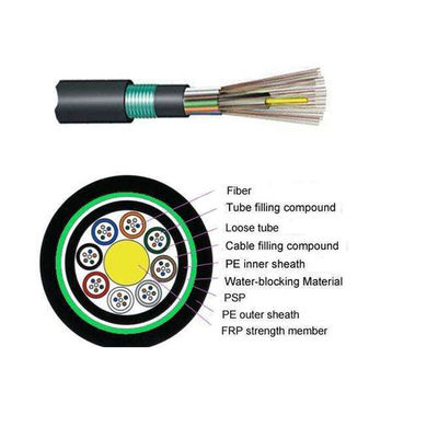 Loose Tube  GYFTY53 Direct Burial Armored Fibre Optic Cable Underground 30F 36F