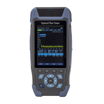 Handheld OTDR 1550nm 24/22db Fiber Testing Tool Optic Test Set RJ45 Ethernet With Event Map