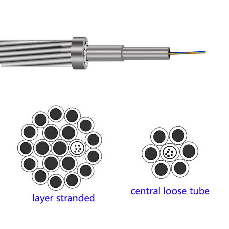 48 Core Aeirlal Power Wire OPGW Ss Tube Unitube Fiber Optic Cable